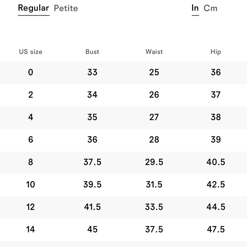 Reformation Anabella Dress - Picture 7 of 7